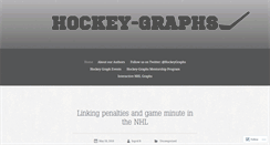 Desktop Screenshot of hockey-graphs.com